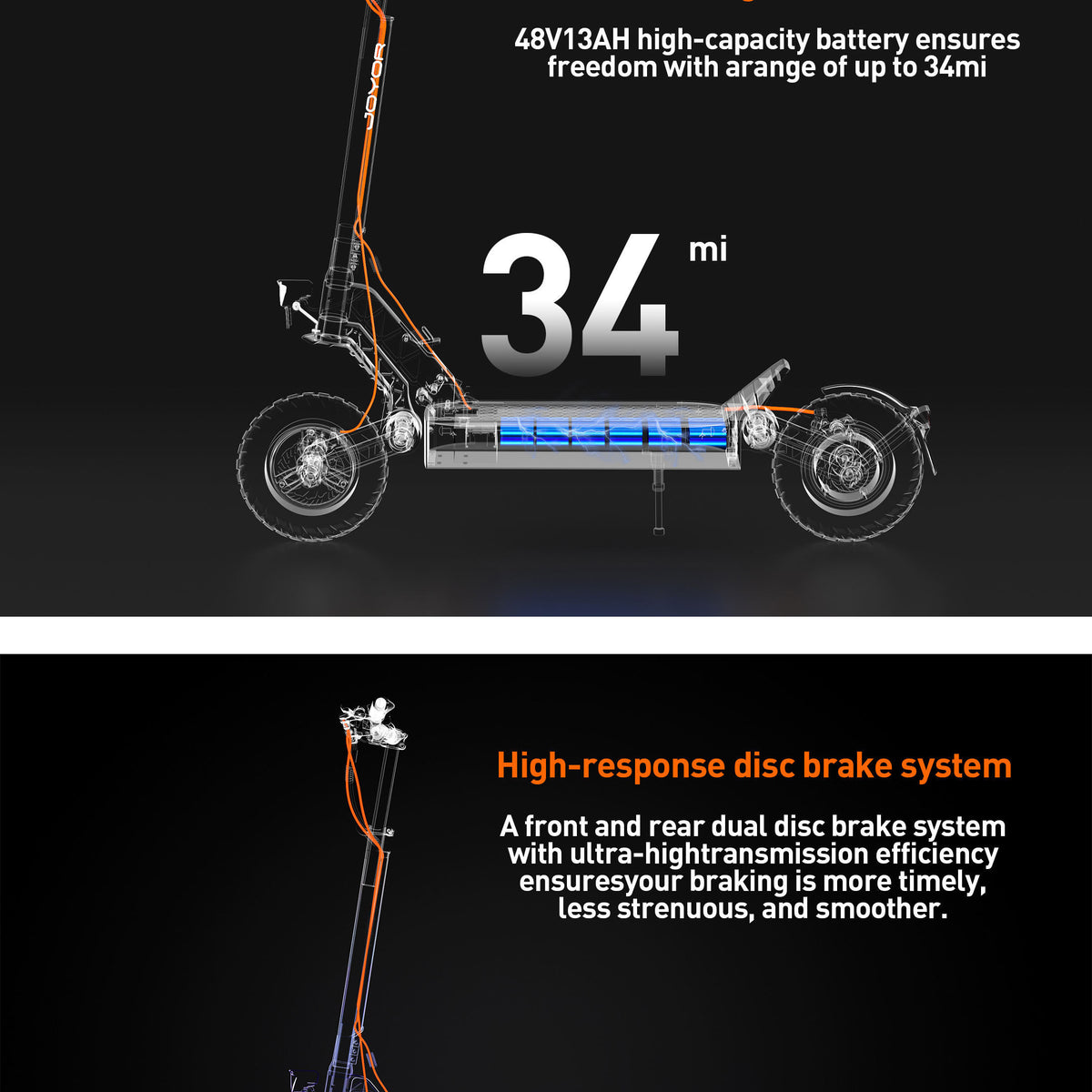 48V 10-Inch Dual-Drive Off-Road Electric Scooter