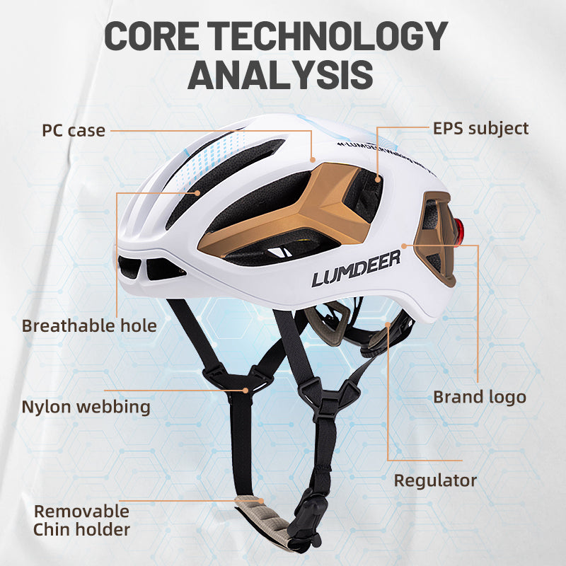 Ventilated E-Bike Helmet with Magnetic Rear Safety Light